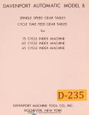 Davenport Model B, Screw Machine, Speed & Cycle Time Feed Gear Table Manual